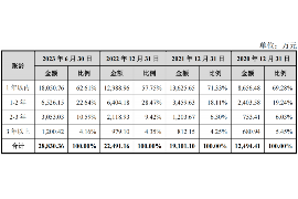 法院判决书出来补偿款能拿回吗？